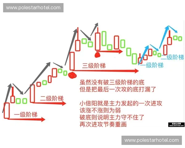 从攻防节奏到极限输出全面解析DOTA2中走砍技巧与实战应用